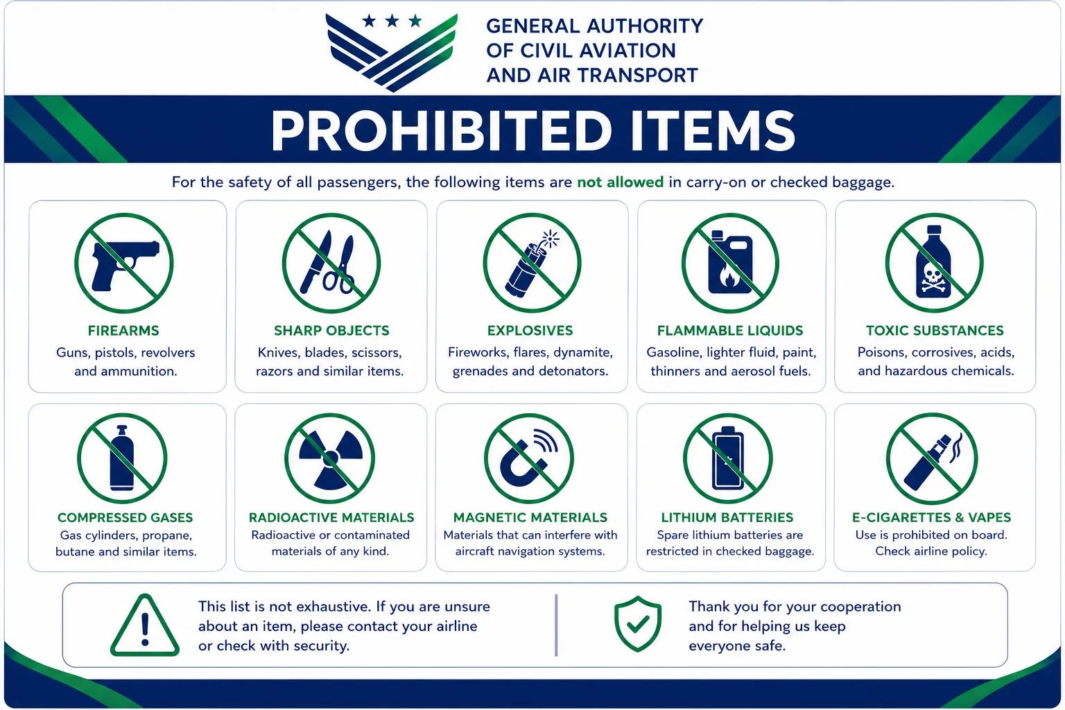 Prohibited Items List